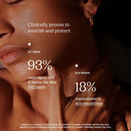 82°E By Deepika Padukone Patchouli Glow SPF 40 PA+++ Sunscreen | Ceramides | Skin Protection