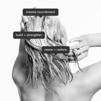 Anomaly by Priyanka Chopra Bonding Mask, Vegan & Cruelty Free, No Parabens