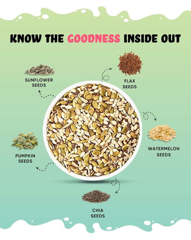 True Elements 5 in 1 Super Seeds Mix Main Image