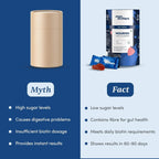 Man Matters Biotin Nourish Hair Gummies With Multivitamins (Sugar Free) - Strawberry Flavor With Zinc & Multivitamins