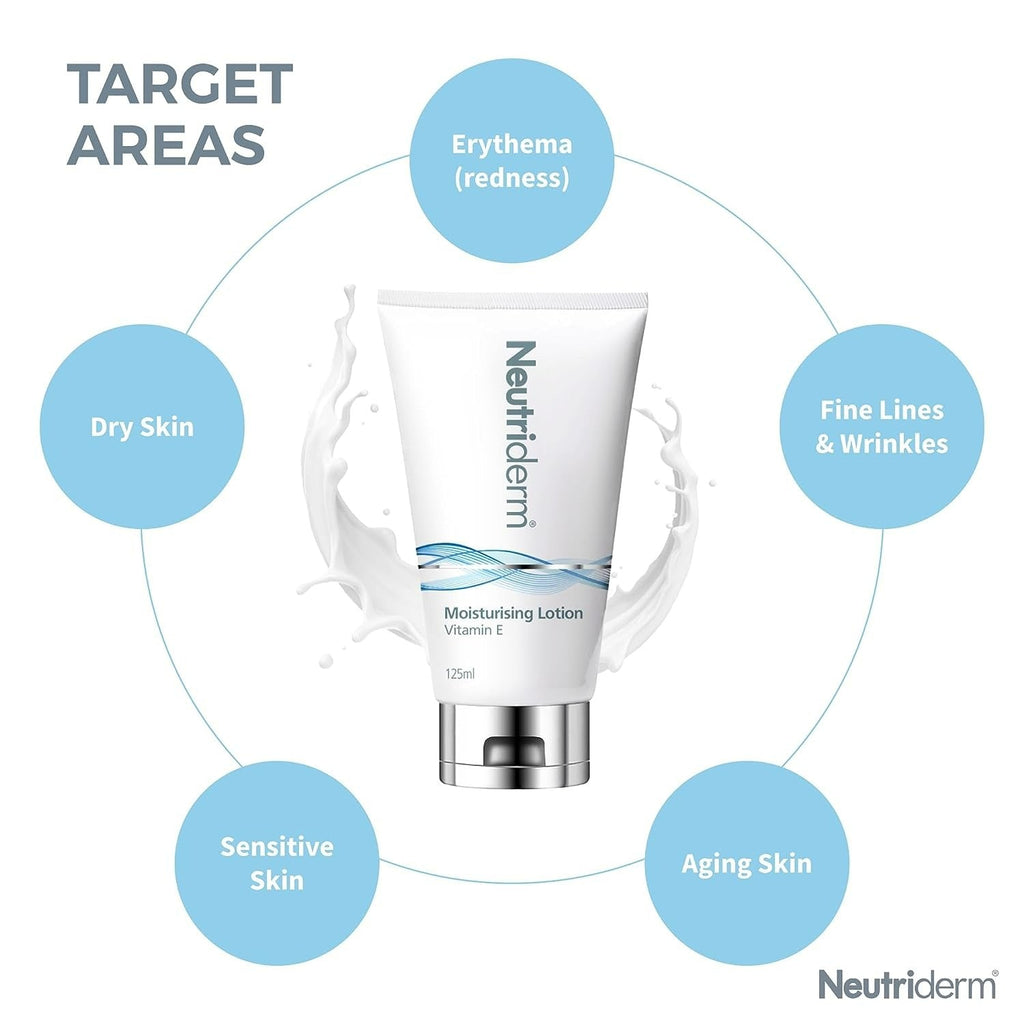 Neutriderm Moisturising Lotion Vitamin E