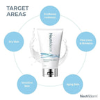 Neutriderm Moisturising Lotion Vitamin E