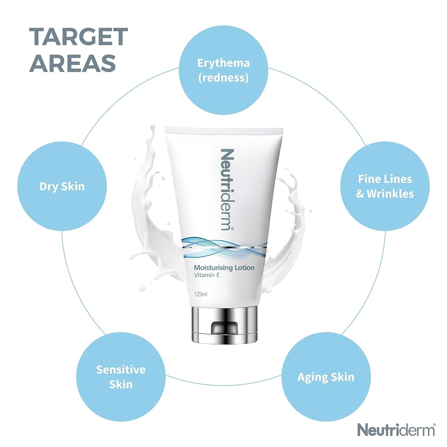 Neutriderm Moisturising Lotion Vitamin E