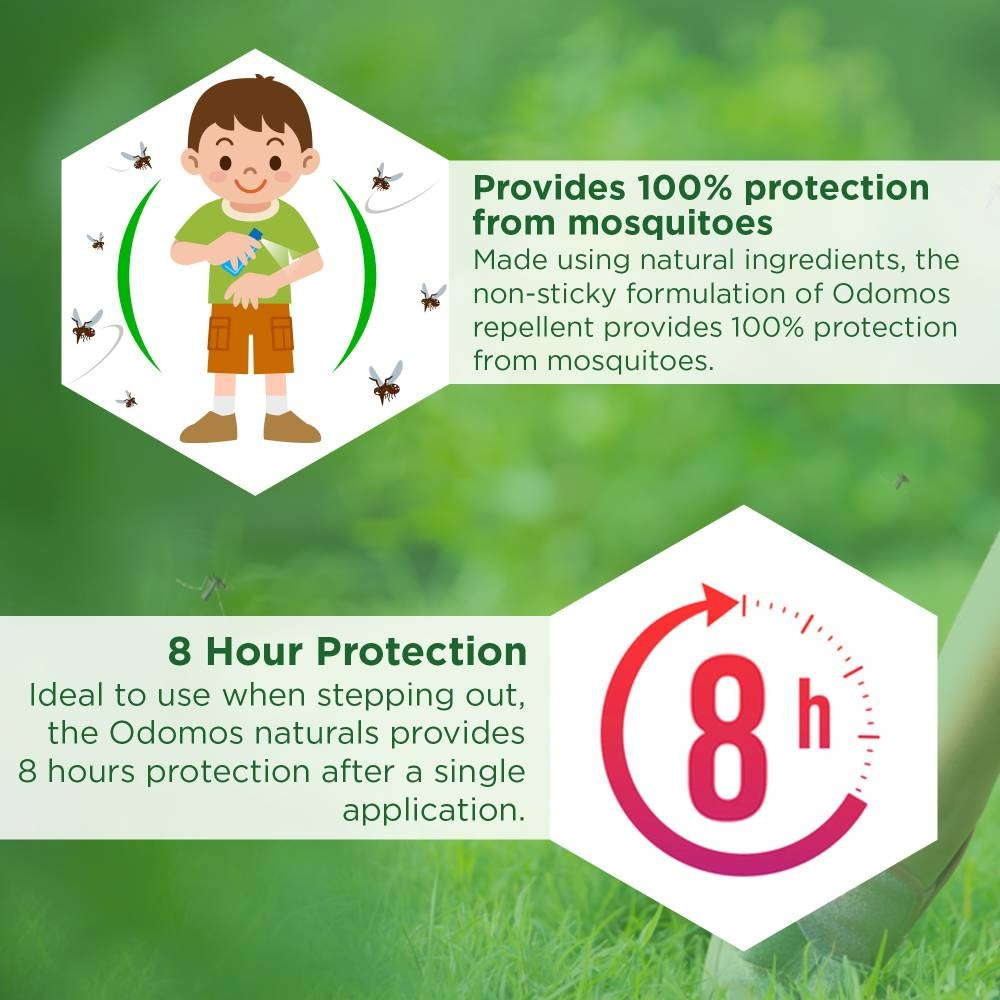 Dabur Odomos Naturals Mosquito Repellent Lotion
