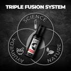 Beardo Beard & Hair Growth Oil