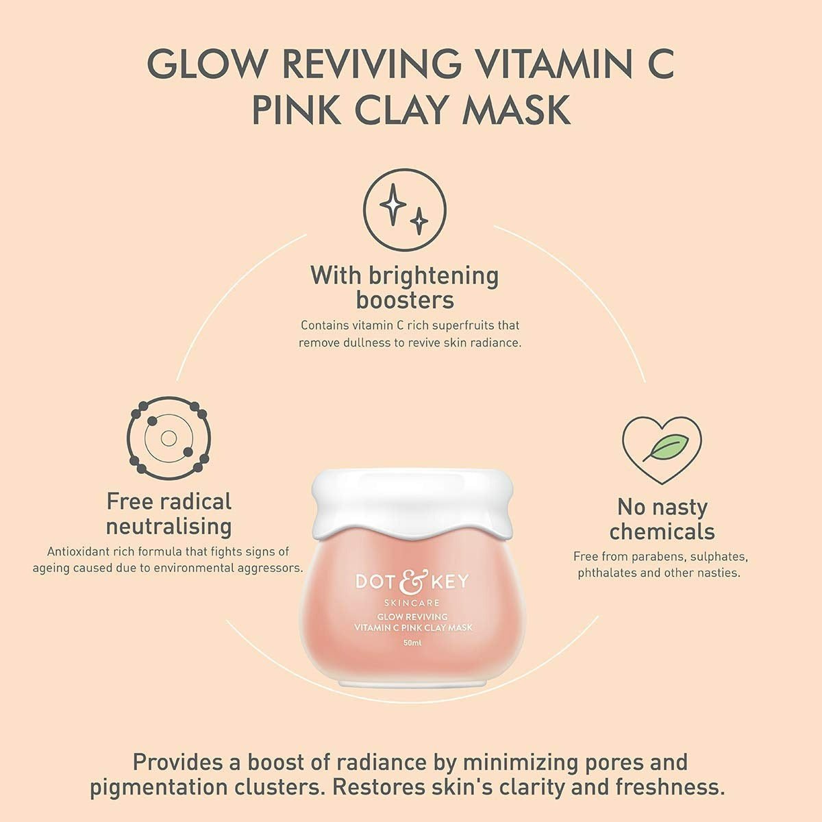 Dot & Key Glow Reviving Vitamin C Pink Clay Face Mask