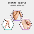 Rica Aloe Vera After Wax Lotion for Sensitive Skin With Sun Flower Oil, Jojoba Oil & Vitamin E