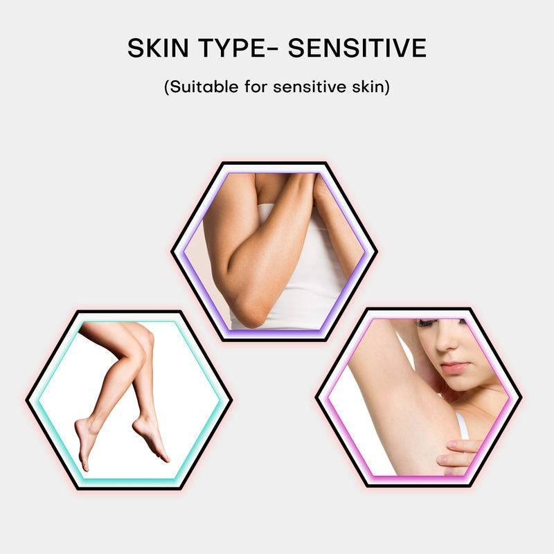 Rica Aloe Vera After Wax Lotion for Sensitive Skin With Sun Flower Oil, Jojoba Oil & Vitamin E