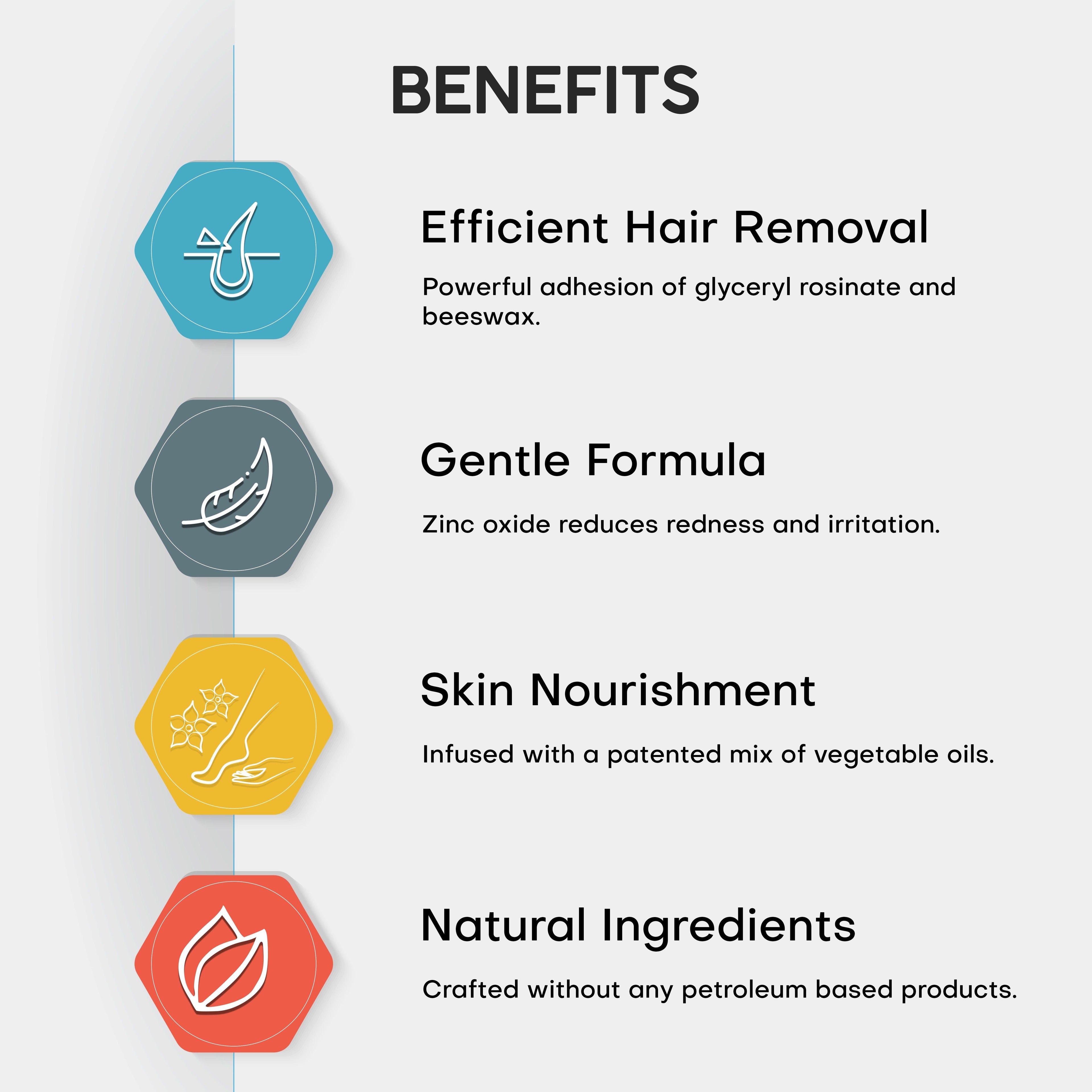 Rica Aloe Vera Roll On Lipo Wax Refill With Aloe Vera Extract