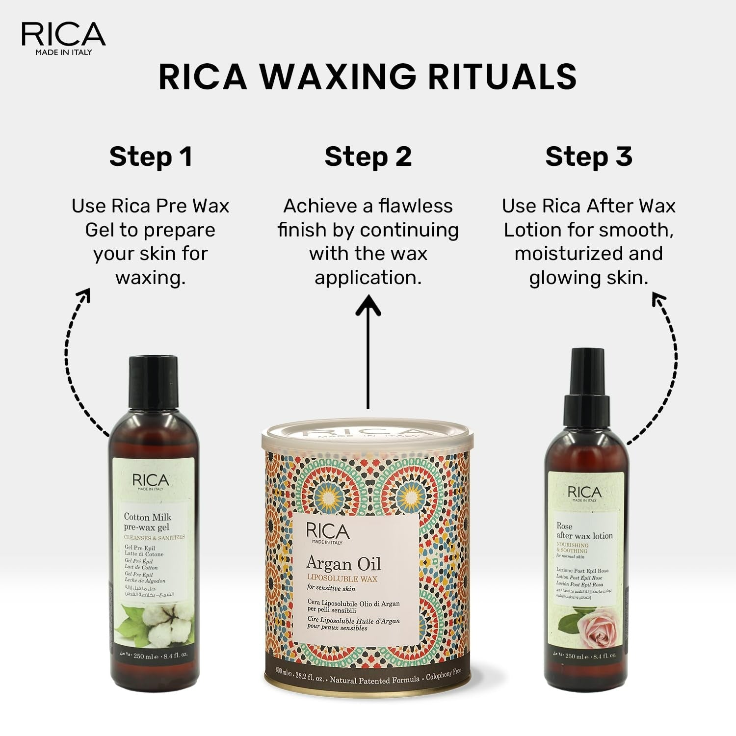 Rica Argan Oil Liposoluable Wax for Sensitive Skin