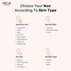 Rica Golden Liposoluble Hair Removal Wax For All Skin Types, With Natural Ingredients