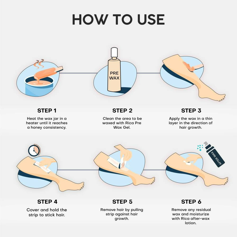 Rica Green Apple Liposoluble Wax For Sensitive Skin