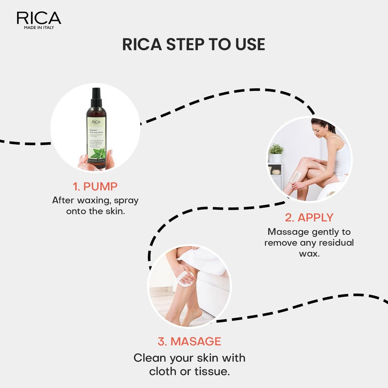 Rica Menthol After Wax Lotion For All Skin Type with Sun flower Oil, Jojoba Oil & Vitamin E