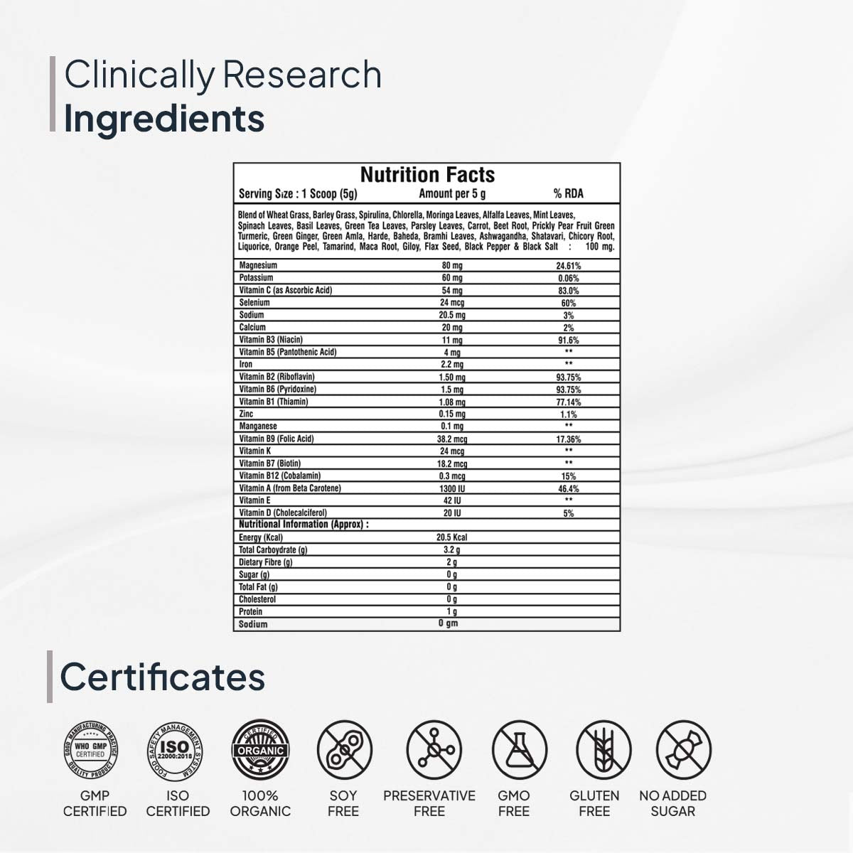 Miduty by Palak Notes 100% Organic Alkalizing Super Greens Powder