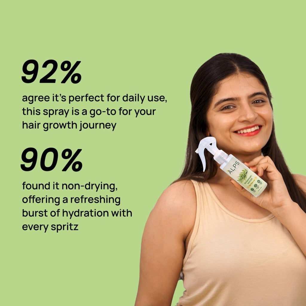 Alps Goodness Rosemary Water for Hair Regrowth