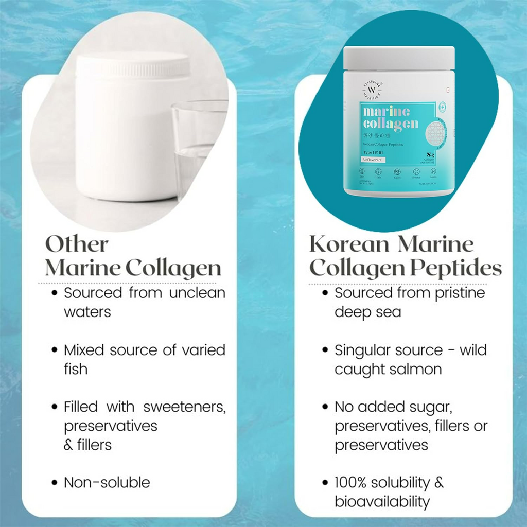 Wellbeing Nutrition Pure Korean Marine Collagen Powder - Unflavoured For Skin, Hair, Nails, Bone & Joint