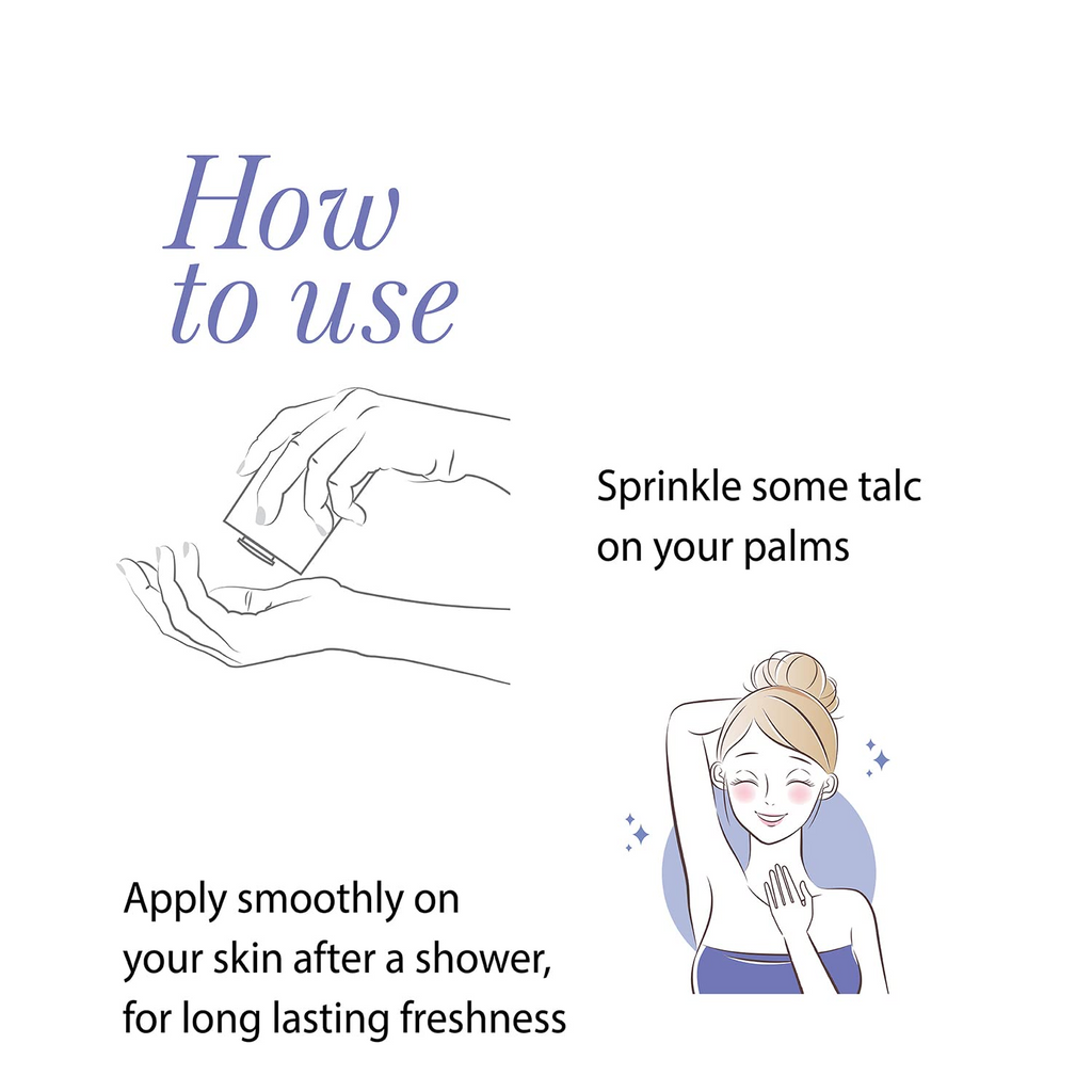 Yardley London English Lavender Perfumed Deodorizing Talc Talcum Powder