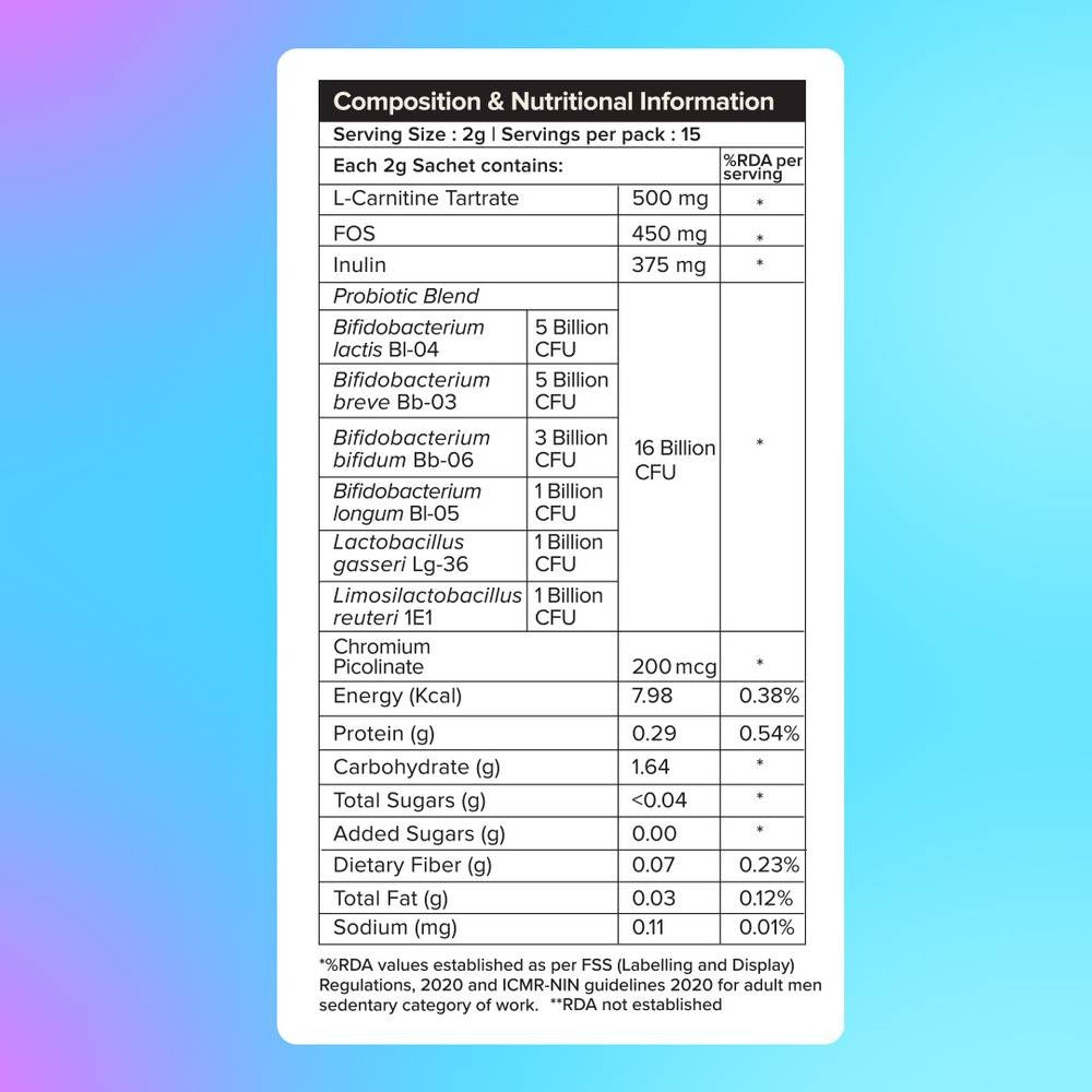 The Good Bug Metabolically Lean Probiotic For Weight Management Supercharged Edition