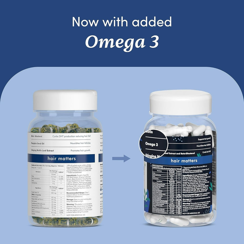 Man Matters DHT Blocker Capsules, For Anti Hair Fall