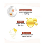 Lakme Peach Milk Moisturiser SPF 24 PA++ | Hydrating Sunscreen Lotion | Daily UV Protection