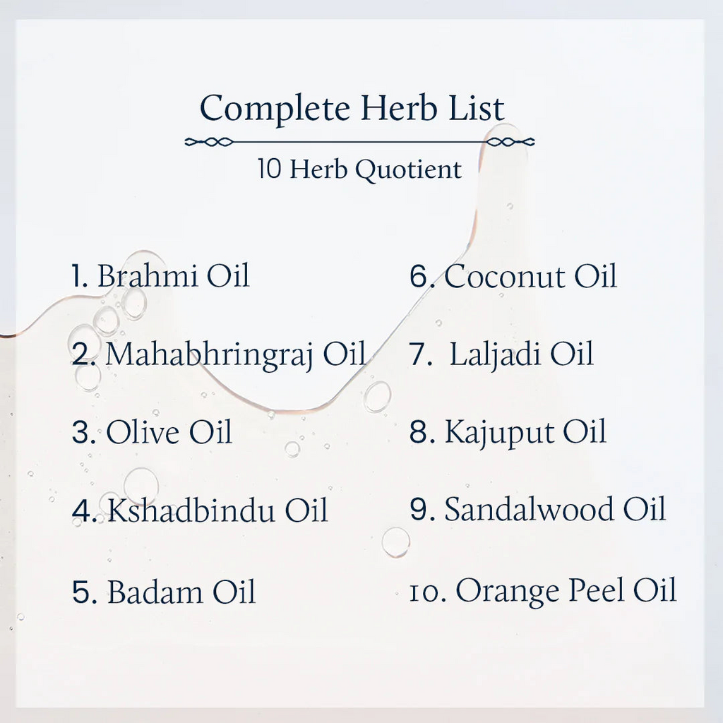 Blue Nectar Shubhr Beard & Moustache Oil with Sandalwood & Orange Peel