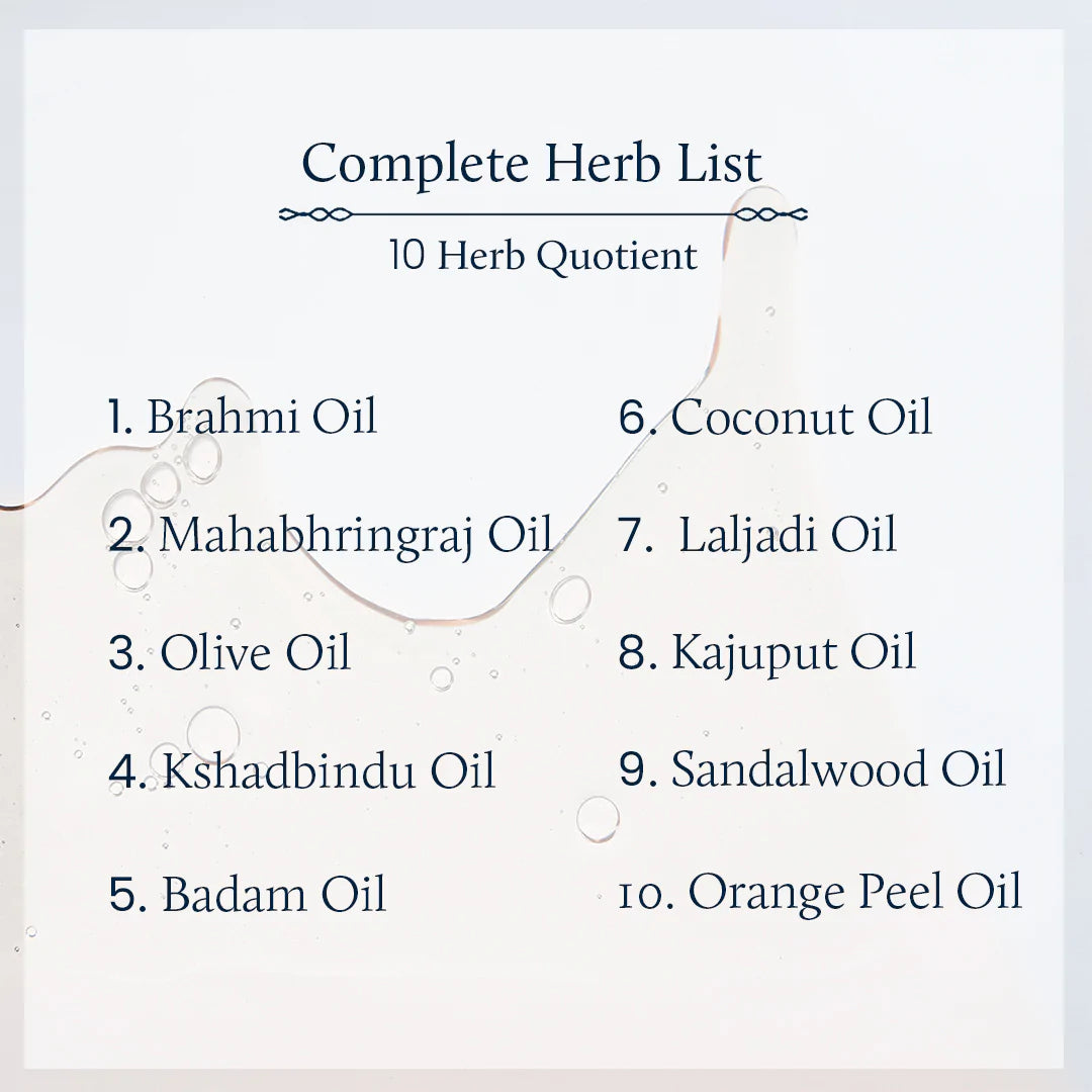 Blue Nectar Shubhr Beard & Moustache Oil with Sandalwood & Orange Peel