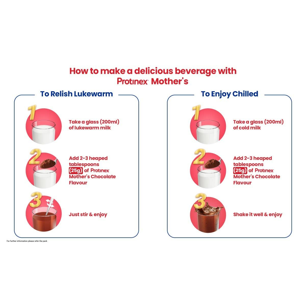 Protinex Mother's Nutritional Mix - Creamy Vanilla Flavour | With 28 Vital Nutrients to Support Healthy Birth Weight, Brain Development & Immunity