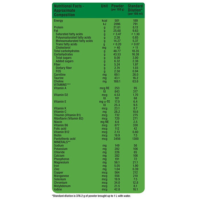 Nepro HP (High Protein) Powder