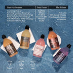 Kimirica Miami Nights Shower Gel