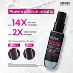 Streax Craft Repair Hair Serum For Dry and Damaged Hair Repair With Vita-Oils Complex