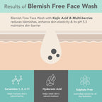 Lotus DermaBotanics Kojic Acid + Multi Berry Blemish-Free Face Wash, pH5.5, For Sensitive Skin