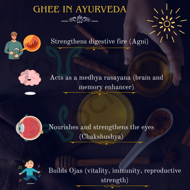 Tatsat Full Moon Day Ghee From Forest Gazing Amruth Mahal A2 Cows | Pure A2 Ghee, Natural & Healthy, Non-GMO Main Image