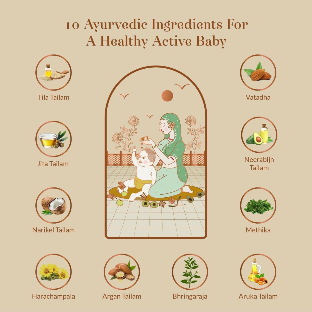 Baby Forest Nanhi Champi Baby Hair Oil