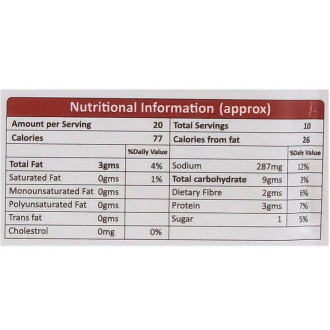 Adukale Chutney Powder Main Image