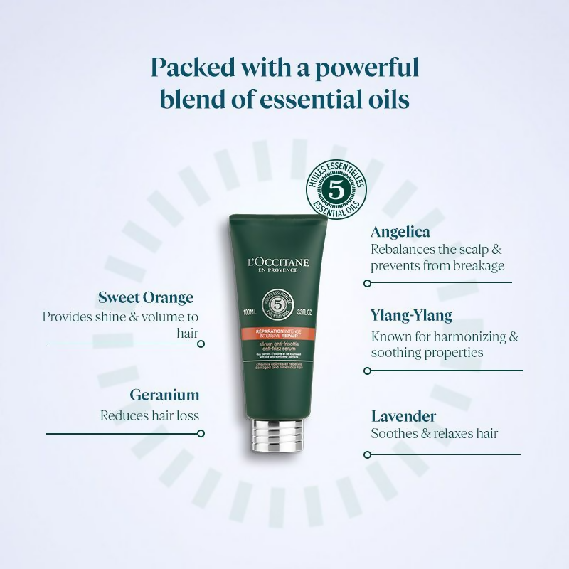 L'Occitane Aromachologie Intensive Repair Anti-frizz Serum