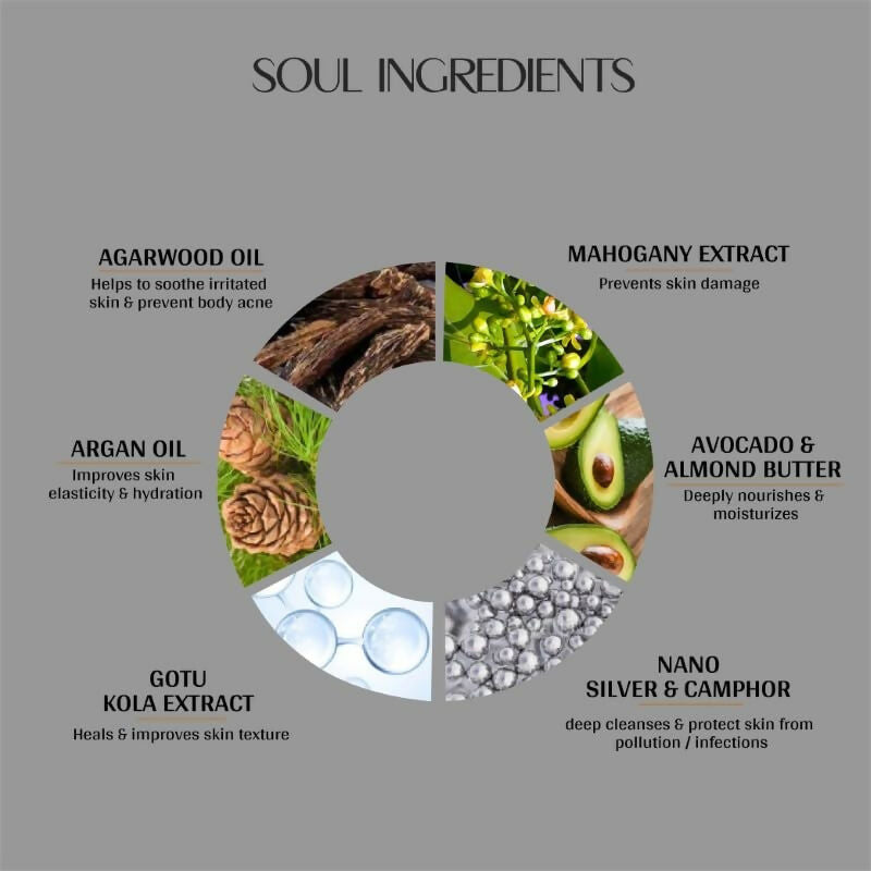 Vedic Valley Oud Noir Body Lotion with Shea, Avocado Butter