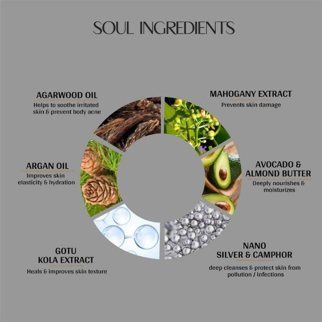 Vedic Valley Oud Noir Body Lotion with Shea, Avocado Butter Main Image