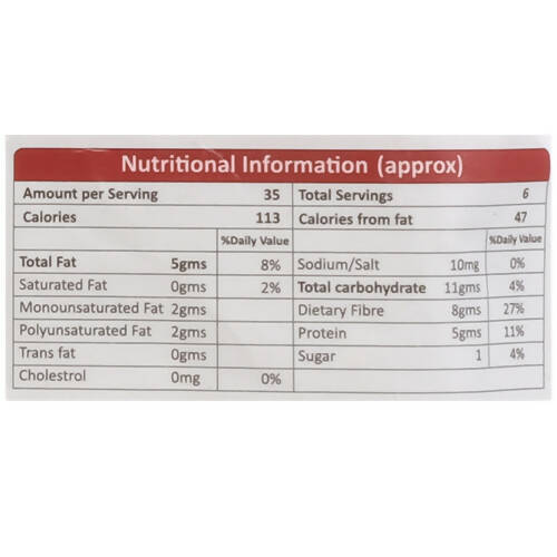 Adukale Bisi Bele Bath Powder