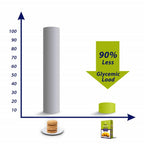 Diabexy Coconut Cookies