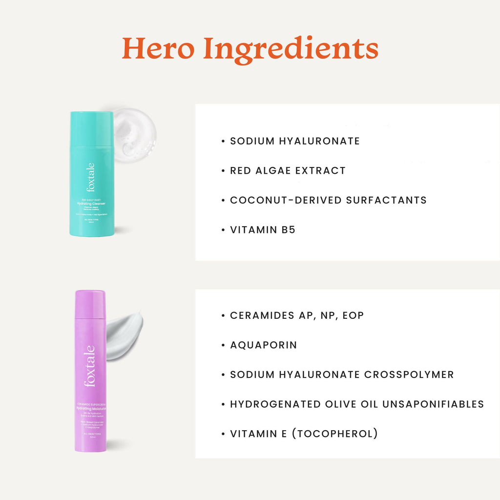 Foxtale Hydration Skin Care Kit: Cleanser Face Wash + Ceramide Supercream Moisturizer