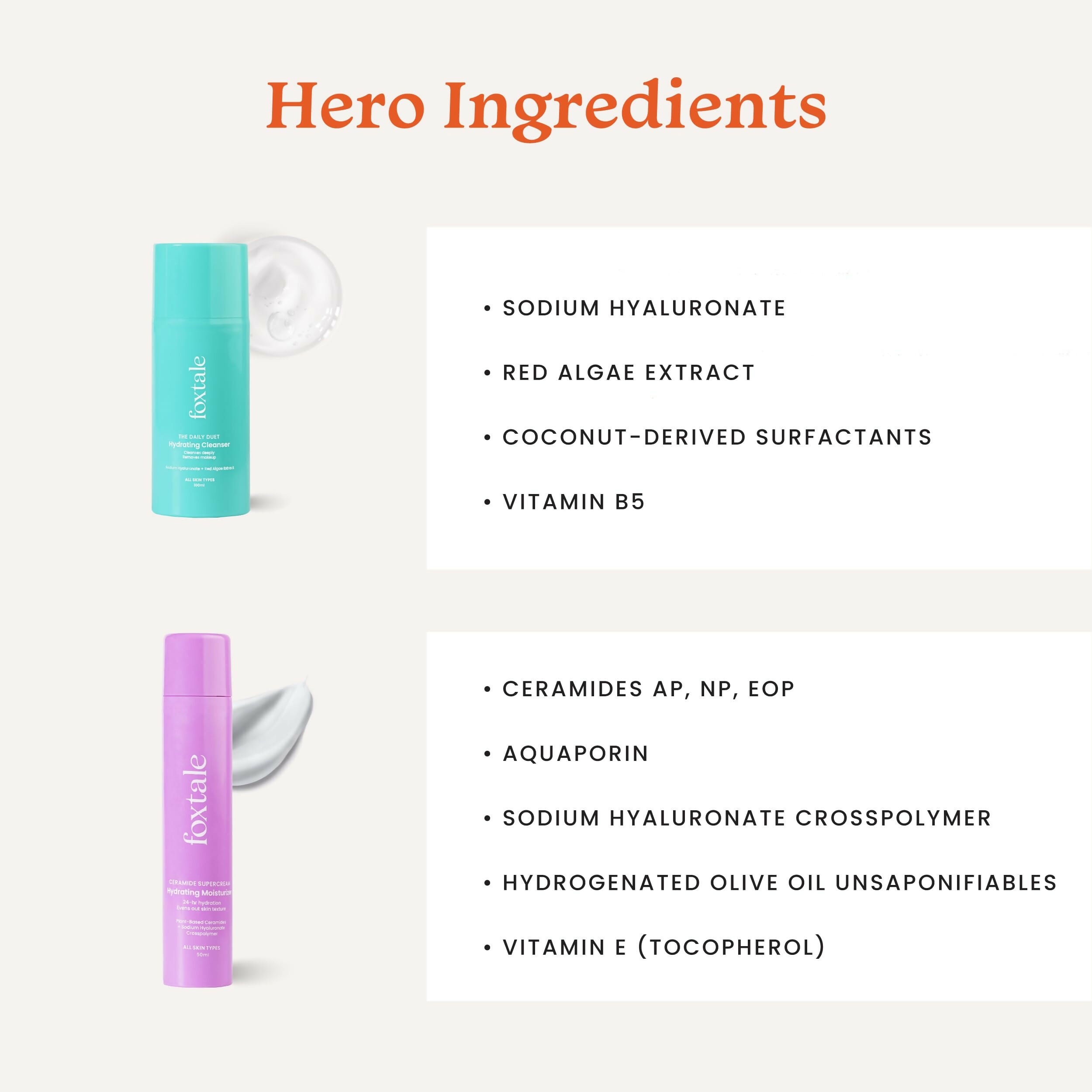 Foxtale Hydration Skin Care Kit: Cleanser Face Wash + Ceramide Supercream Moisturizer
