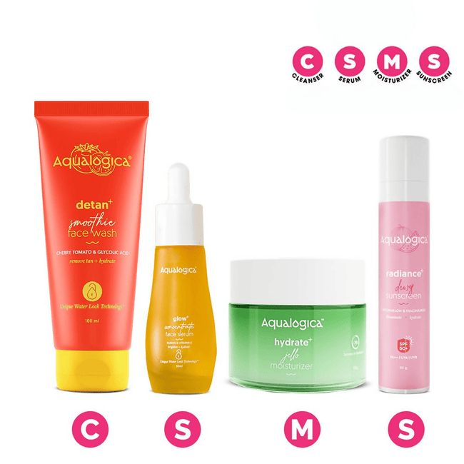 Aqualogica CSMS (Cleanser, Serum, Moisturizer, Sunscreen) Must Have Combo Main Image