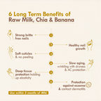 Nat Habit Chia Banana Biotin Hand Malai Hand Cream