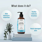 Sirona Blueberry Body Lotion for Intense Hydration