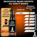 Muuchstac Beard Growth Oil