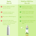 Wishcare 100% Pure Cold Pressed Castor Oil & Olive Oil Combo