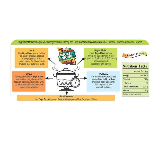 Ammae Bryo Rava Main Image