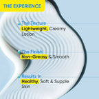 Dot & Key Barrier Repair Hyaluronic Body Lotion With Hyaluronic & 5 Essential Ceramides