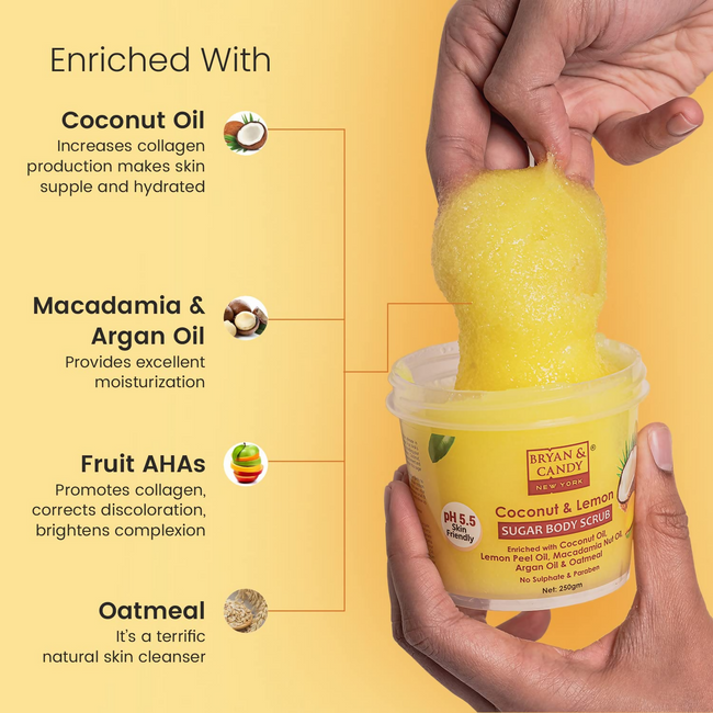 Bryan & Candy Coconut & Lemon Sugar Body Scrub Main Image