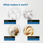 BeBodywise 10% Urea Body Lotion